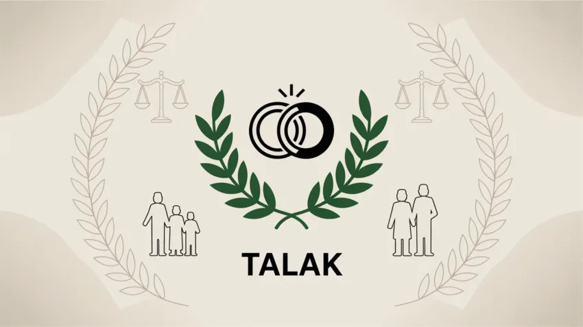 Ilustrasi perceraian dalam Islam