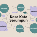 Ilustrasi kata-kata sinonim dalam bahasa Indonesia dengan berbagai pilihan kata yang merujuk pada makna sama