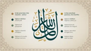 Ilustrasi 15 hukum tajwid beserta contohnya dalam membaca Al-Qur'an